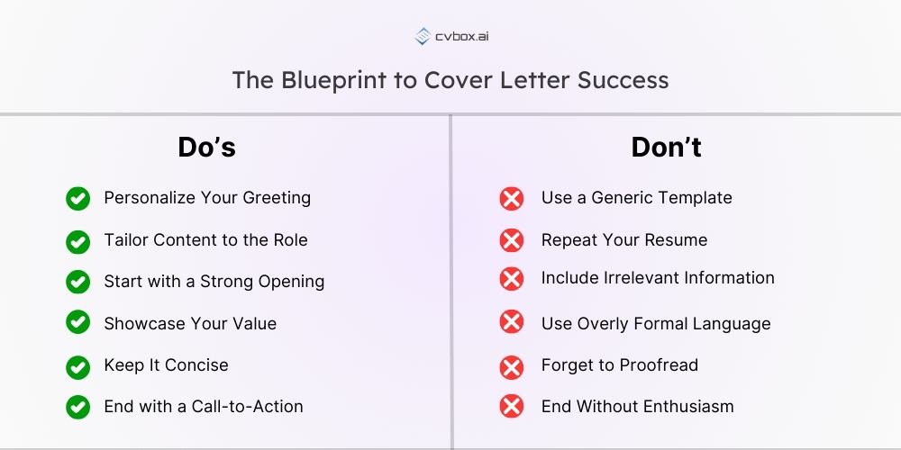 Common Mistakes to Avoid in Cover Letters