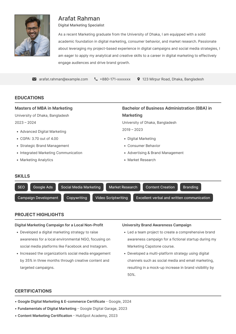 Digital Marketer