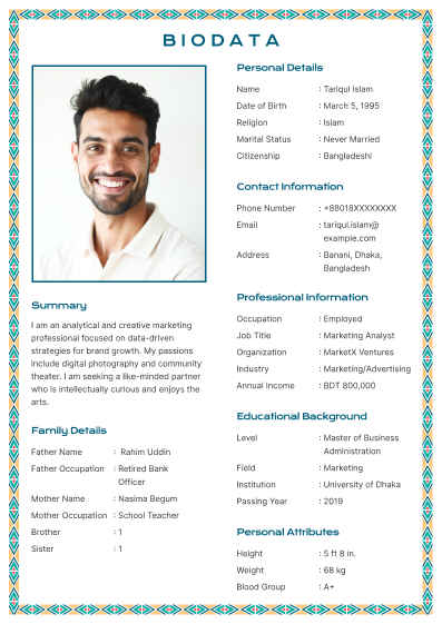 Marketing Analyst